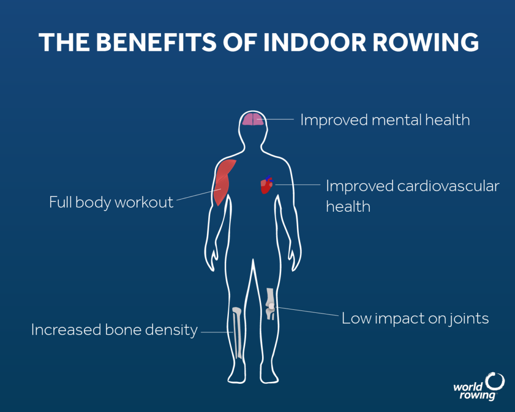 What Are the Health Benefits of Rowing?